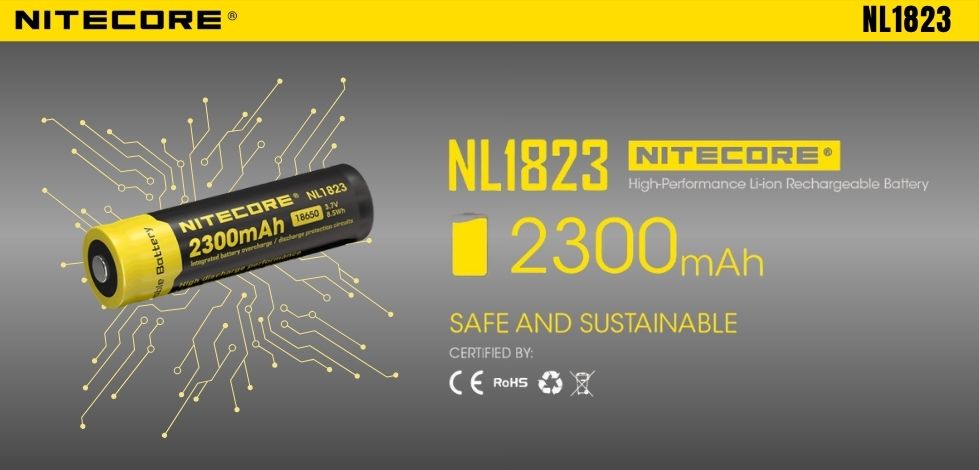 Nitecoresa_Flashlights_South_Africa_Nl1836_ShowCase
